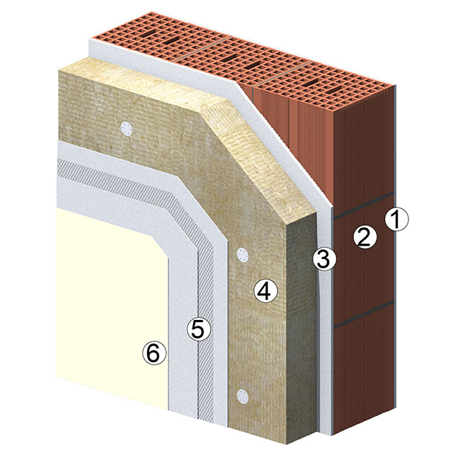 Thermal insulation coat with rock wool slab.
