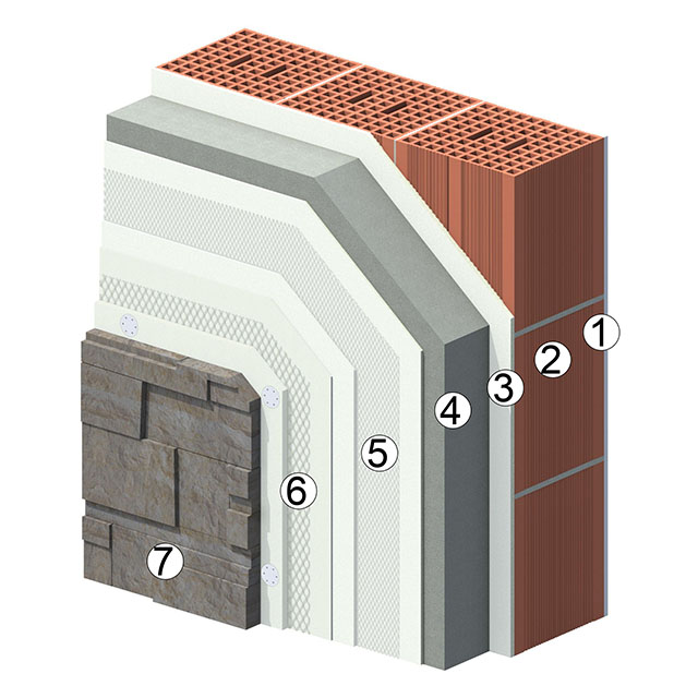 Stone or ceramic coating on EPS thermal insulation slab.